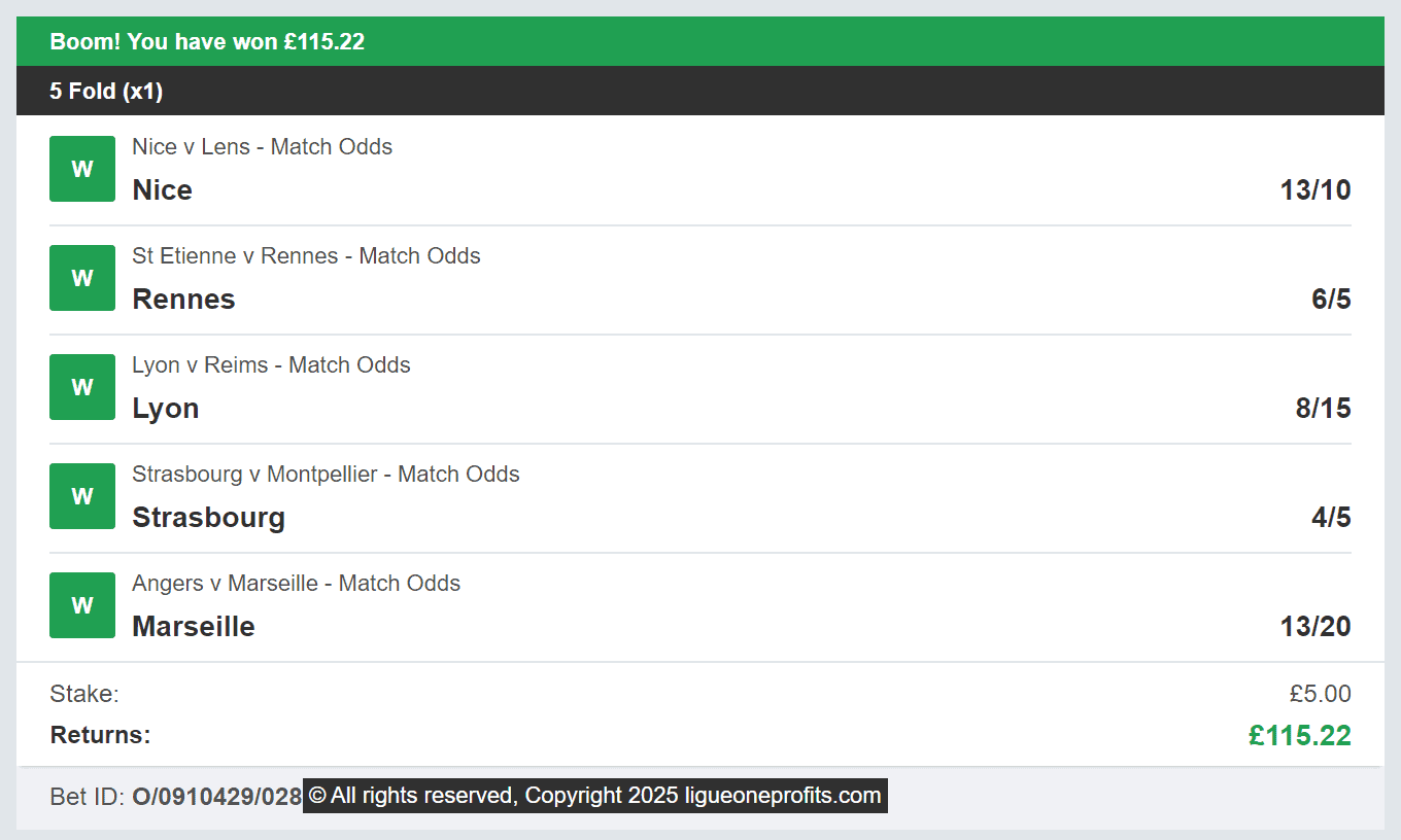 Ligue One Profits - Winner Multi - 2025-02-09