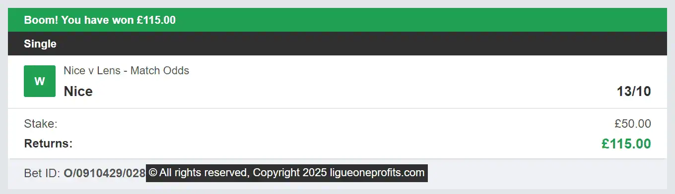 Ligue One Profits - Winner 1 - 2025-02-08